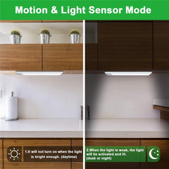 Thin LED light