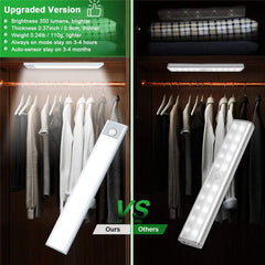 Thin LED light